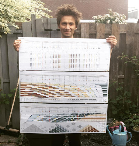 Otonality/Utonality/3rd Bridge Posters by Yuri Landman